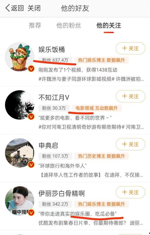 娱乐吃瓜博主起名,吃瓜博主带你领略幕后风云